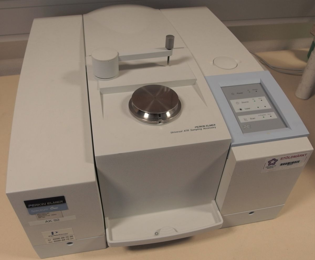 FTIR
